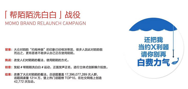 新媒體營(yíng)銷課