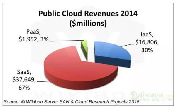 ���Ј�څ��