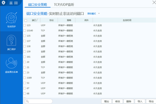 �W�j��ȫ��߅�x��˿ڱ��o