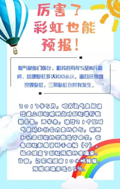 國內首家彩虹預報 幫你更好的觀看浪漫無限極的彩虹景象