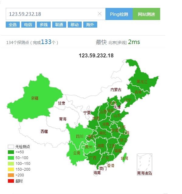 骨干網絡訪問速度