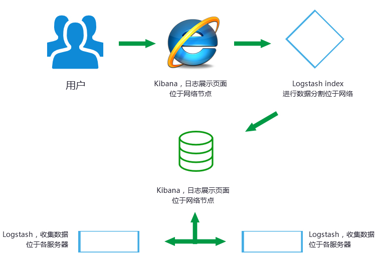  ̓�M���C��־�ܘ�����